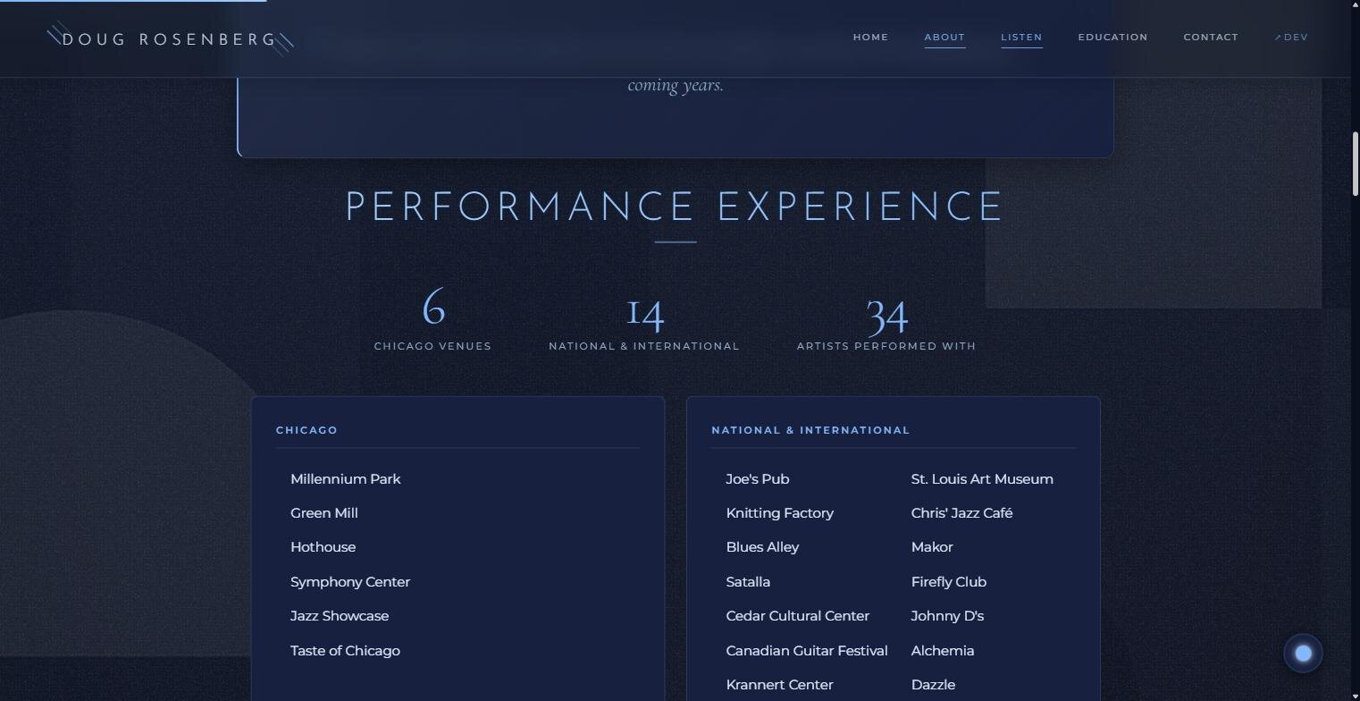dougrosenberg.com additional screenshot