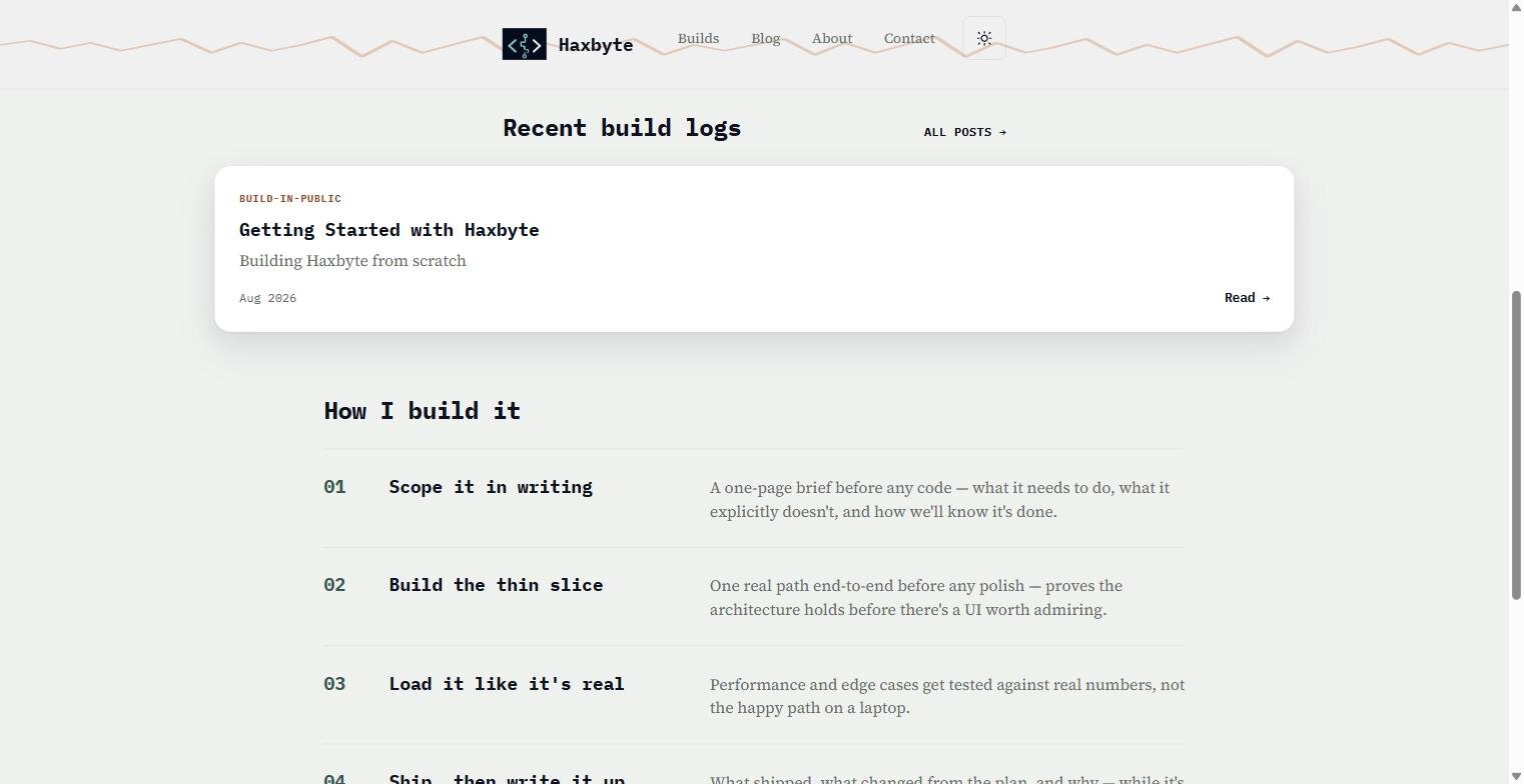 Haxbyte website